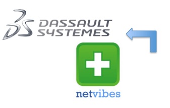 Dessault Systems acquire NetVibe