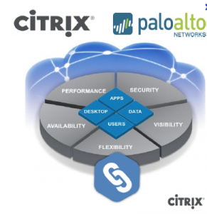Citrix and Palo Alto join forces
