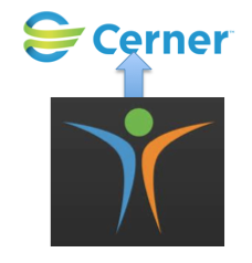Cerner to acquire<p>Purewellness</p>