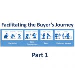 caption for Facilitating the Buyer's Journey