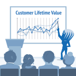 cartoon showing graph of Customer Lifetime Value